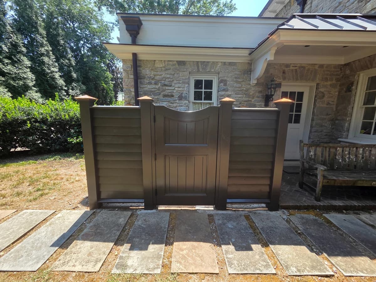 Custom Privacy Gate