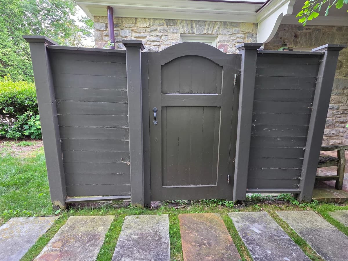 Custom Privacy Gate before